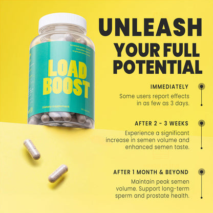 Load Boost® Semen Volume Booster for Men