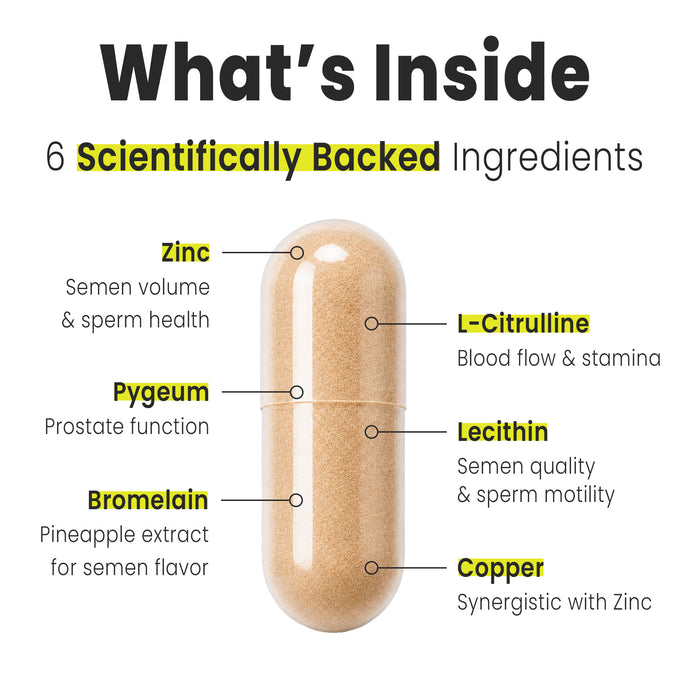 Load Boost® Semen Volume Booster for Men