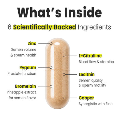 Load Boost® Semen Volume Booster for Men